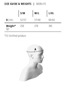 Met Casco Mobilite Azul Marino