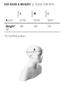 Met Casco Trenta Mips Gris Iridescente