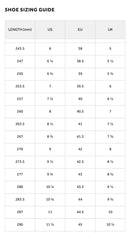 Fizik Zapato Transiro Hydra Blanco/Azul Metálico