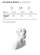 Met Casco Veleno Mips Púrpura Mate