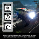 Lampara Niterider Lumina Pro 1200