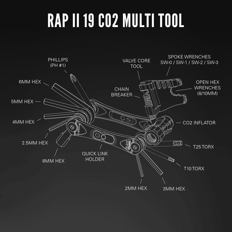 Multiherramienta Lezyne Rap II 19 CO2