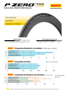 Llanta Pirelli P Zero Race TLR RS 700×28