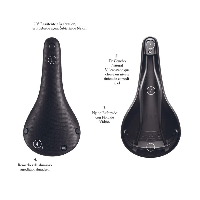 BROOKS Asiento CAMBIUM C17 All Weather