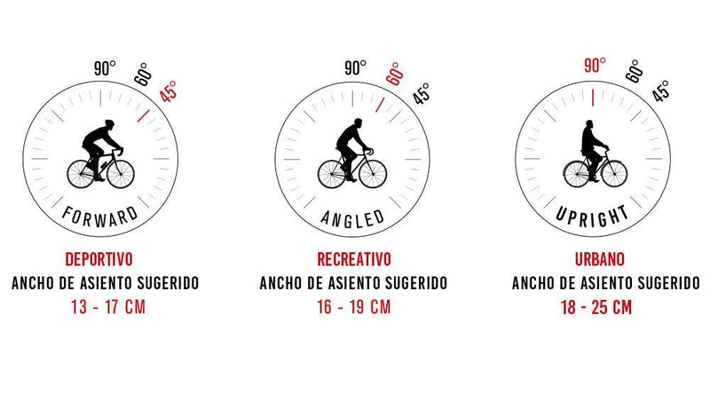 BROOKS Asiento Cambium C13 132mm Hoyo Perineal / Riel Carbon