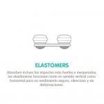 SELLE ROYAL Asiento AVENUE - Moderado