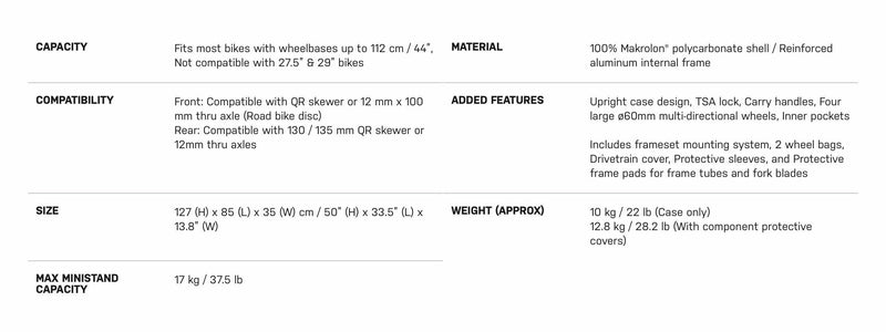 TOPEAK CAJA PORTABICICLETA PAKGO X