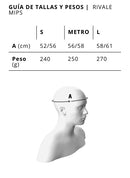 Met Casco Rivale Mips Negro/Amarillo Fluorescente