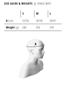 Met Casco Rivale Mips Titanium/Bronze