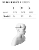 Met Casco Estro Mips Blanco/Negro